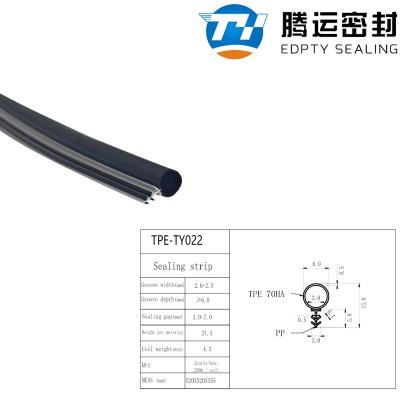 TY022