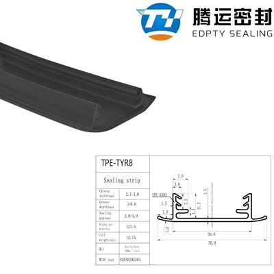 TYR8